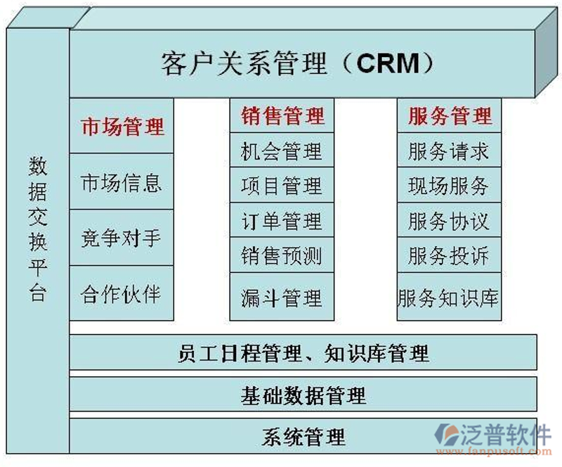 在数字化转型的浪潮中，越来越多的企业意识到软件定制开发的重要性。那么，在众多选项中选择合适的软件开发服务提供商，究竟该如何做出明智的选择呢？
