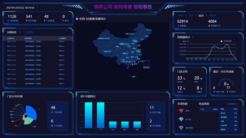 数据分析平台