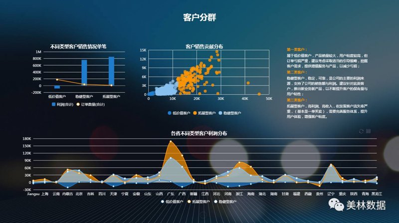 企业管理系统开发：从零到一的全流程指南